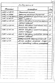 Состав альбома. Серия 1.438.1-2 ПлитыВыпуск 1 Материалы для проектирования