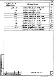 Выпуск 5-2 Колонны фахверка железобетонные. Арматурные и закладные изделия. Рабочие чертежи