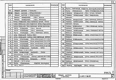 Альбом 2 Изделия заводского изготовления