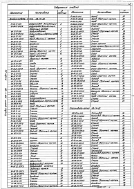 Альбом 2.2 Строительно-технологическая блок-секция котлоагрегата КВ-ГМ-20. Металлоконструкции газовоздухопроводов