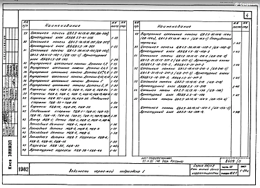 Часть 10 Раздел 10.2-1 Внутренние цокольные панели. П.1, В.2