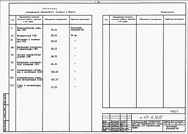 Альбом 4  Спецификации оборудования     