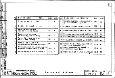 Альбом 4.1 Изделия заводского изготовления