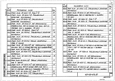 Альбом 3 Открытое распределительное устройство 110 кВ. Строительная часть    