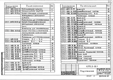 Выпуск 1 Барьер-прилавок встроенный, пристенное оборудование. Рабочие чертежи 
