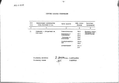 Состав альбома. Типовой проект 802-5-19.83Альбом 2 Заказные спецификации