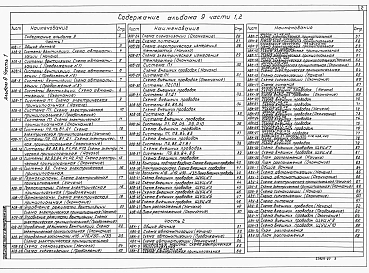 Альбом 9 Автоматизация отопления и вентиляции. Автоматизация водопровода и канализации. Автоматизация защитных устройств.     