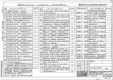 Альбом 4  Автоматизация сантехустройств     