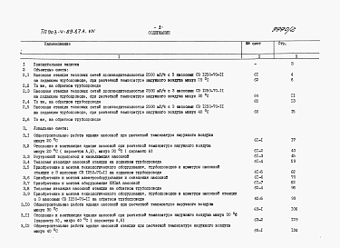Альбом 8 Сметы