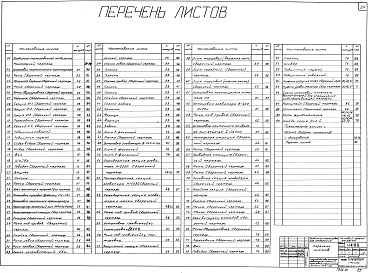 Альбом 1 Общая часть (Н4188). Дробильно-сортировочное отделение (Н4189). Автоматизация дробильно-сортировочного отделения (Н4190). Отделение плавки и волокоосаждения (Н4191)