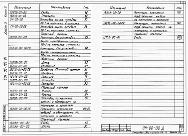 Альбом 3 Светофоры линзовые с наборными головками.Часть 2 Оснастка светофоров.