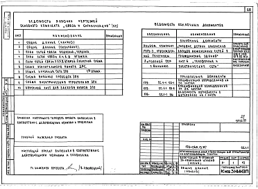 Альбом 5 ЭЛ Электрооборудование. ДО Диспетчеризация инженерного оборудования. СС Связь и сигнализация