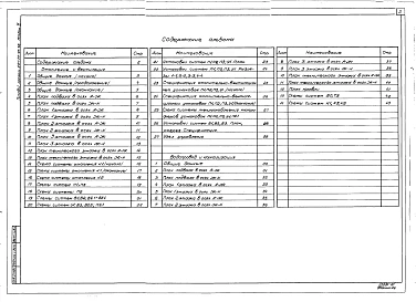 Альбом 3 Отопление, вентиляция, водопровод, канализация