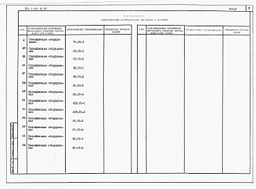 Альбом 2  Спецификации оборудования      