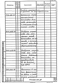 Состав альбома. Проект 10886.03 ПечьАльбом 1 Автоматизация. Рабочий проект