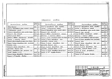 Альбом 3  Строительная часть. Секции I, II и III   