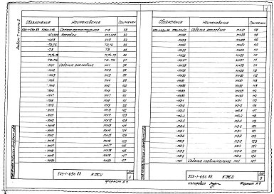 Альбом 7 Строительные изделия Части 1, 2 Основное решение — сейсмичность 7 баллов    
