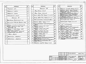 Альбом 1 Архитектурно-строительные чертежи. Выпуск 1. Вариант решения в сухих грунтах. Выпуск 2. Вариант решения в водонасыщенных грунтах