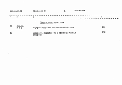 Альбом 8 Сметы Часть 1, 2