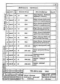 Альбом 2 Чертежи строительных изделий  