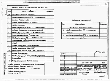 Альбом 5 Колодцы регулирующие с регулятором уровня.     