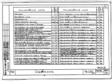 Альбом 5 Часть 1 Архитектурно-строительные чертажи выше отм.0.000. Часть 2 Отопление и вентиляция Раздел 2-1 С радиаторами и конвекторами. Часть 3 Водопровод и канализация. Часть 4 Газоснабжение. Часть 5 Электрооборудование. Часть 6 Слаботочные устройств