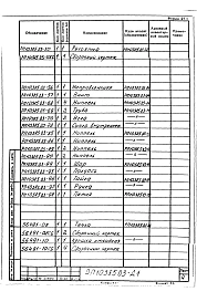 Раздел РП10385.03 Печь вспучивания перлита вращающаяся. Рабочие чертежи.