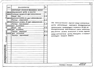 Альбом 5 Задания заводам-изготовителям