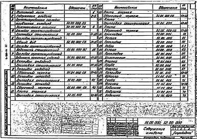 Выпуск 1 Оголовки колодцев предназначенных для водоснабжения оборудуемых насосами типа ЭЦВ