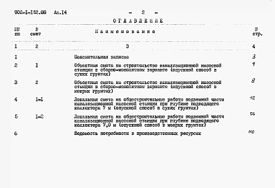 Альбом 14 Сметы. Подземная часть          	