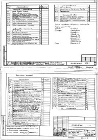 Альбом 1 Архитектурно-строительная часть. отопление и вентиляция. Водопровод и канализация. Электрооборудование. Устройства связи