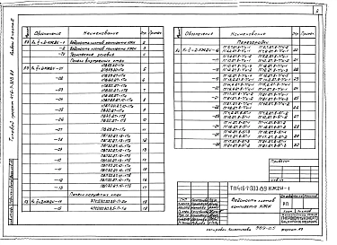 Альбом 3 Часть 2. Административно-бытовые помещения. Строительные решения