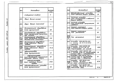 Альбом 4.1 Автоматизация