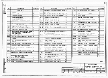 Альбом 1 Архитектурно-строительные, санитарно-технические и электротехнические чертежи