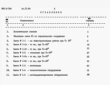 Альбомы 4 Сметы
