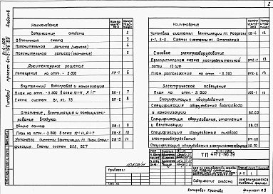 Альбом 8  Проектная документация по переводу помещений подвала на режим ПРУ.      