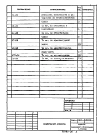 Альбом 6 Ведомости потребности в материалах    