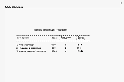 Альбом 4 Спецификации оборудования     