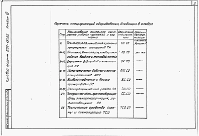Альбом 6 Спецификации оборудования