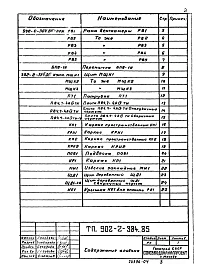 Альбом 4 Строительные изделия (из ТП 902-2-384.85)