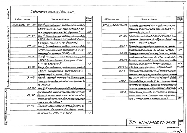 Альбом 1 Электротехнические чертежи