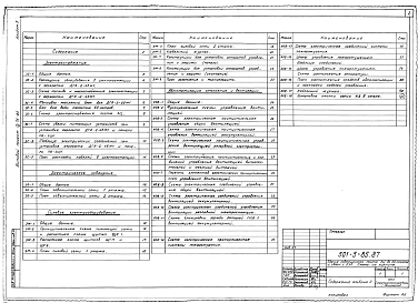 Альбом 3 Электроснабжение. Внутреннее электрическое освещение. Силовое электрооборудование. Автоматизация отопления и вентиляции 