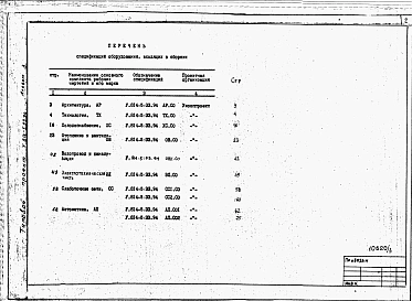 Альбом 3 – Спецификации оборудования.    