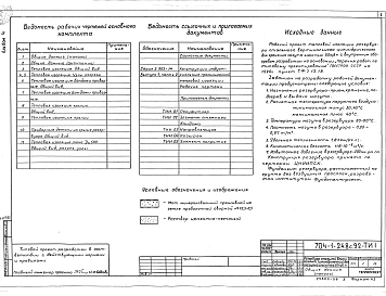 Альбом 4 Тепловая изоляция     