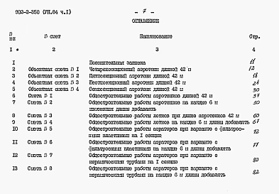 Альбом 7 Сметы. Части 1, часть 2              