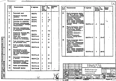 Выпуск 1 Световое ограждение дымовой трубы H=150м, d=9,6 м Части 1, 2