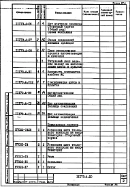 Альбом 3 Автоматизация. Рабочая документация