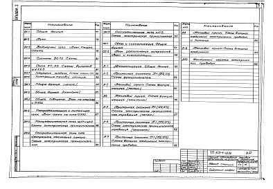 Альбом 1 Пояснительная записка. Генеральный план и транспорт.Технология производства. Архитектурные решения. Конструкции железобетонные. Отопление и вентиляция. Водоснабжение и канализация. Электрическое освещение. Силовое электрооборудование. Связь и сиг