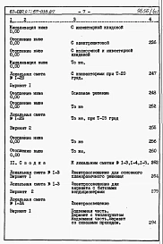 Альбом 4 Сметы на блок-секцию книги 1,2,3 
