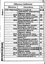 Альбом 5 Железобетонные изделия